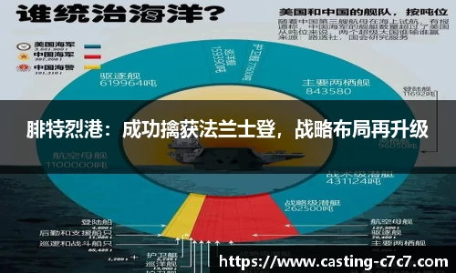 c7娱乐官网