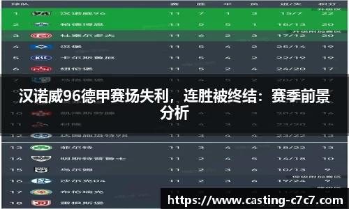 c7c7app登录入口