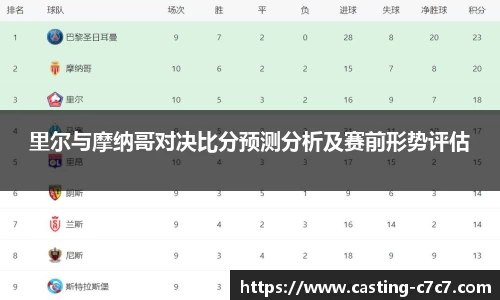 c7娱乐官网